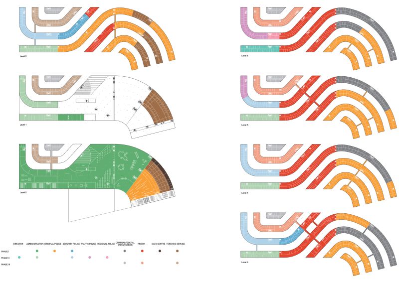 065 Police Station Zurich Web Template