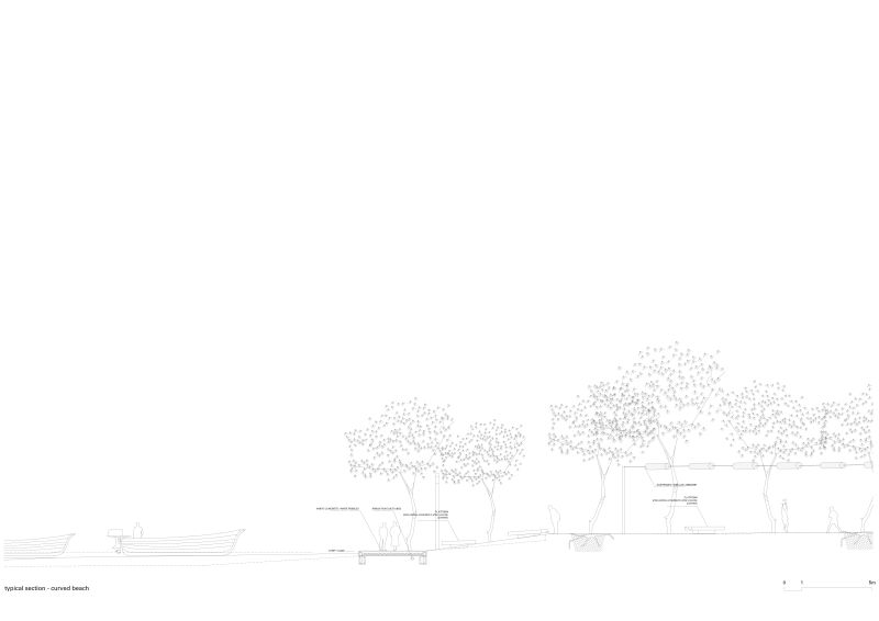 182 Waterfront Promenade Vlora Technical Section C 01