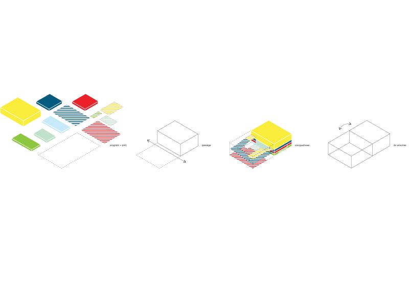 195 Melopee Multi Functional Schoolbuilding Ghent Diagram Eng