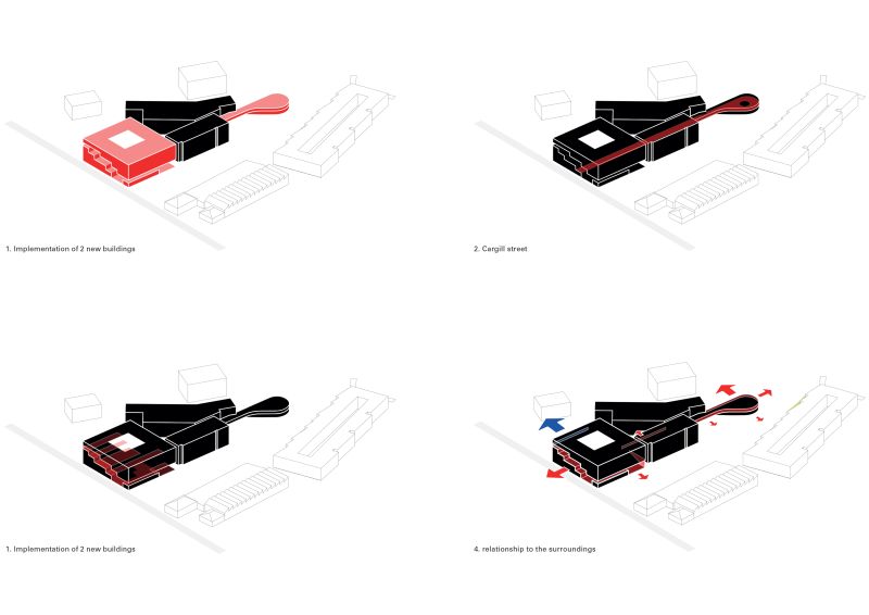 240 Cargill Headquarters Vilvoorde Diagram