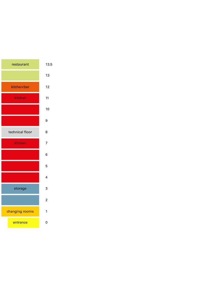 042 Kitchen Tower Brussels Diagram Program