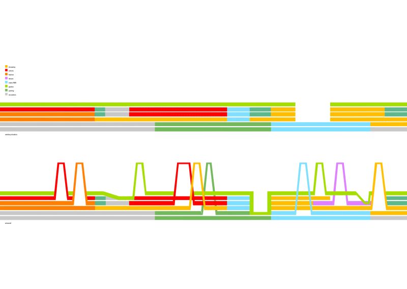 048 Halles Concept Section