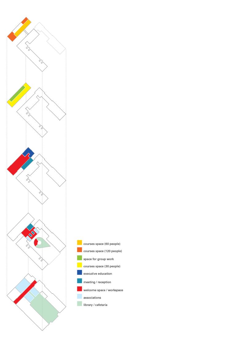 170 Faculty Of Economics Strasbourg Programme Diagram