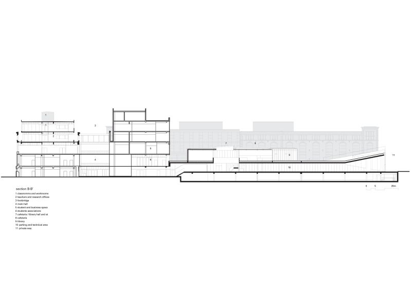 170 Faculty Of Economics Strasbourg Section Bb