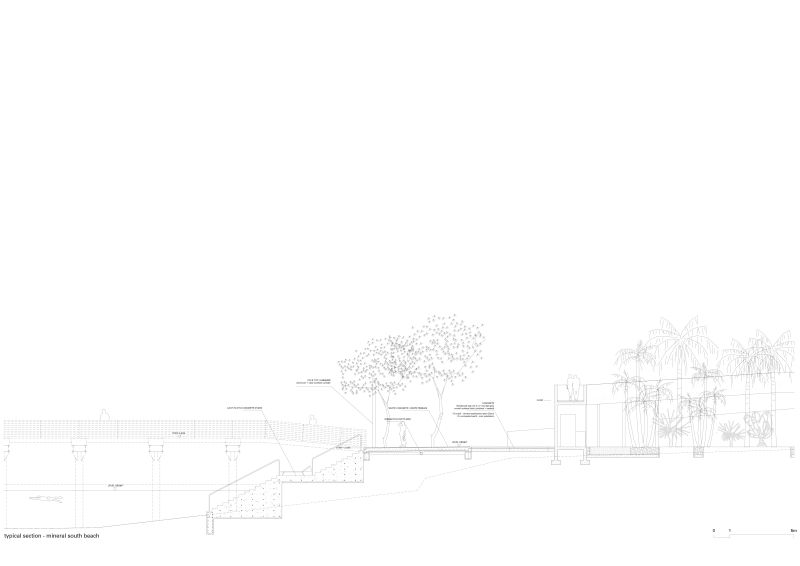 182 Waterfront Promenade Vlora Technical Section E 01