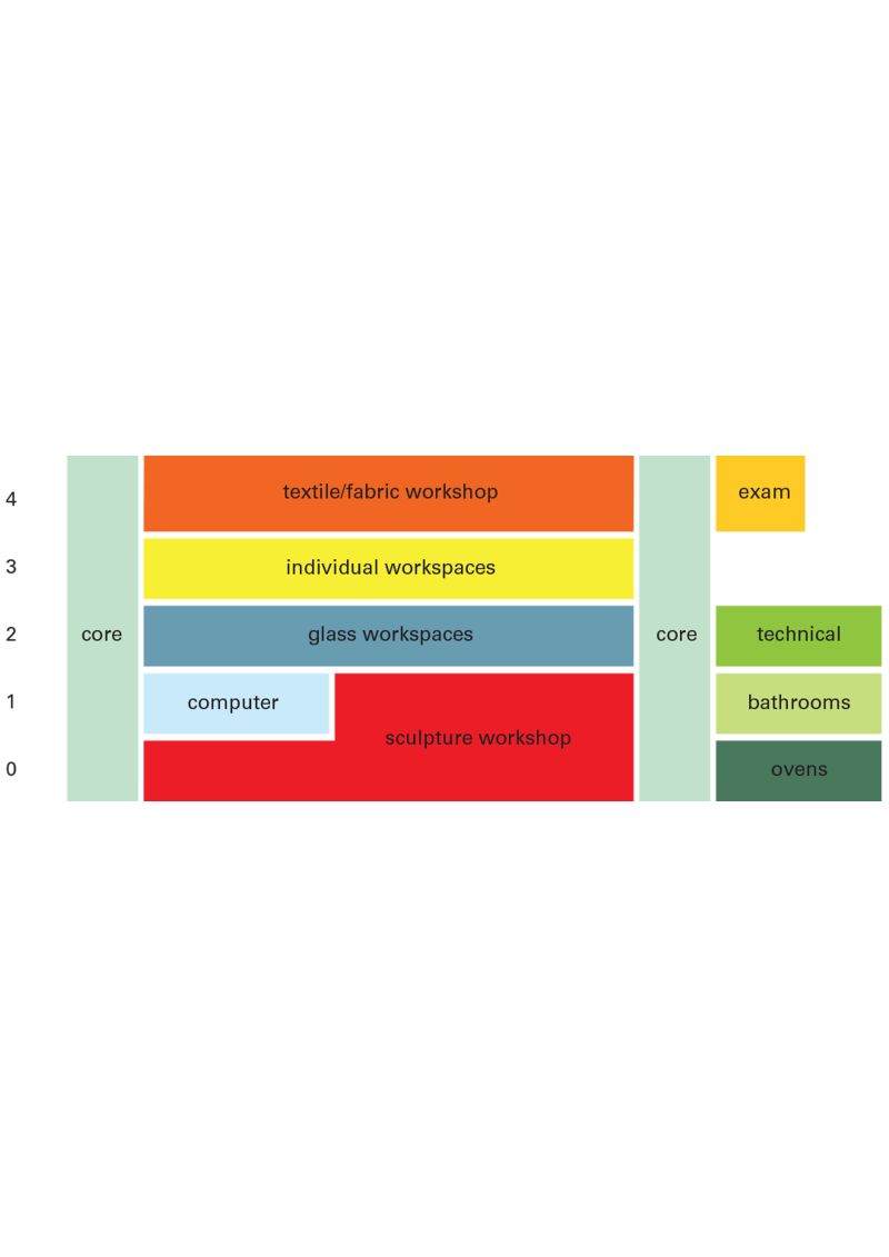 041 School Of Fine Arts Diagram Program